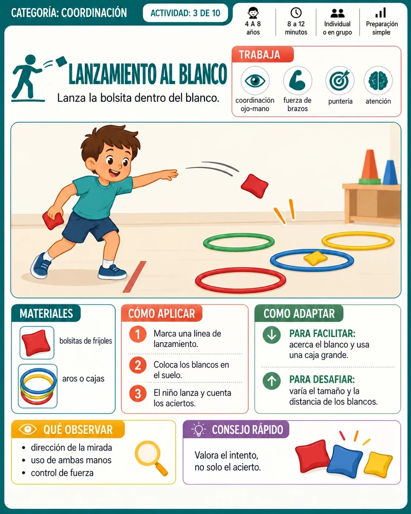 Ejemplo visual 3