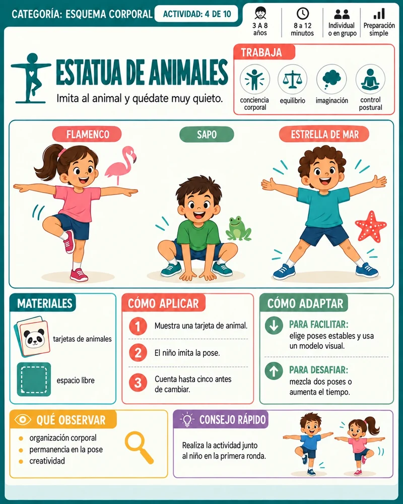 Ejemplo visual 4