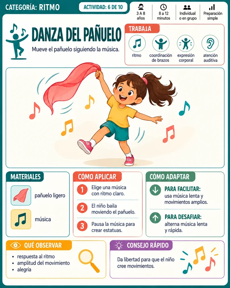Ejemplo visual 6