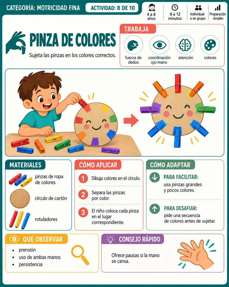 Ejemplo visual 8